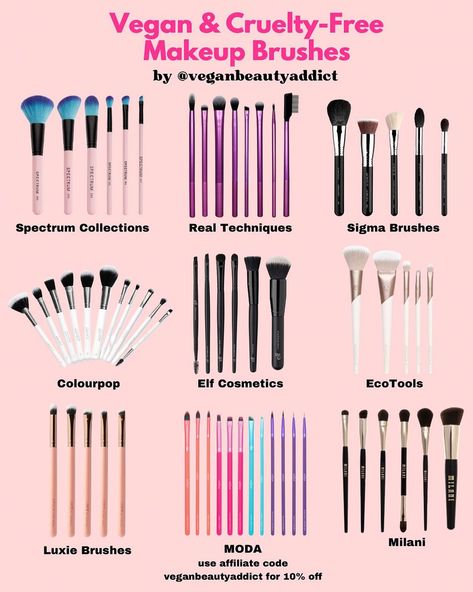 Vegan and Cruelty-Free Makeup Brushes 🐇🌱 did you know a lot of makeup brushes use animal fur? 🤯 Not only are these brushes free of animal… | Instagram Luxie Brushes, A Lot Of Makeup, Makeup Drugstore, Makeup Brush Uses, Sigma Brushes, Elf Cosmetics, Lots Of Makeup, Animal Fur, Affordable Makeup