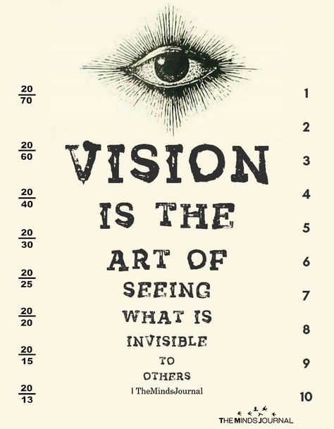 Vision Is The Art Of Seeing What Is Invisible To Others All Seeing Eye Meaning, Arcane Art, Marketing Fashion, Eye Meaning, Eye Quotes, Vie Motivation, All Seeing Eye, Soul Art, Vintage Poster Art