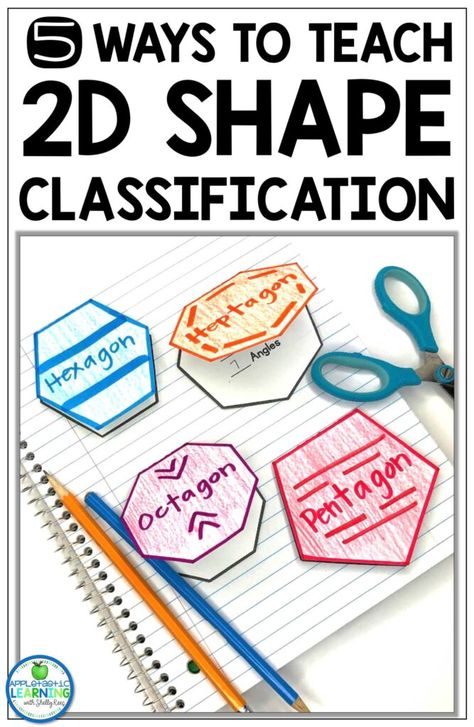 5 Ways to Teach 2D Shape Classification - Appletastic Learning 2d Shapes Activities, Shapes Lessons, Math Foldables, Geometry Activities, Teaching Printables, Math Interactive, Elementary Teaching, Math Strategies, 2d Shapes