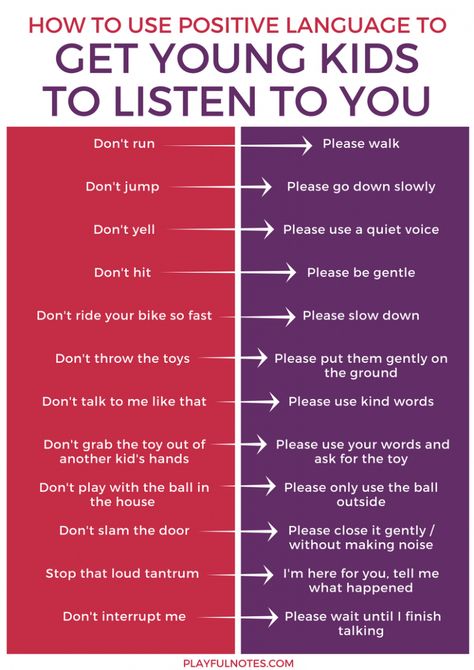 Having a 2 or 3-year-old not listening to anything you say is of the most frustrating things about raising a young child. But using positive language instead of negative language can make a huge difference! Your child will be more willing to listen to you and you\'ll find a very effective way to communicate with your child! | Positive discipline | Positive parenting tips | Gentle parenting #GentleParenting #PositiveDiscipline #ParentingTips Counselling Tips, Positive Language, Uppfostra Barn, Discipline Positive, Education Positive, Mind Maps, Parenting Ideas, Smart Parenting, Kids Behavior