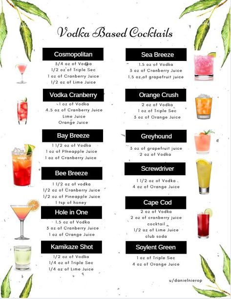 Mix Drink Recipes Easy, Quick Alcoholic Drinks, Drinks To Try On Your 21st, Drinks For Parties Alcoholic, Few Ingredient Drinks Alcohol, Elegant Alcoholic Drinks, Easy Mixed Drink Recipes, Easy Fun Mixed Drinks, Sweet Drink Recipes Alcoholic