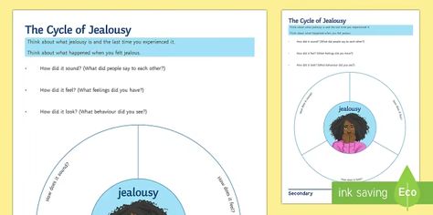 (1) The Cycle of Jealousy Worksheet (teacher made) Jealousy Worksheets, Key Stage 1, Virtual School, Free Teaching Resources, Social Emotional Learning, Activity Sheets, Social Emotional, Sounds Like, Real People