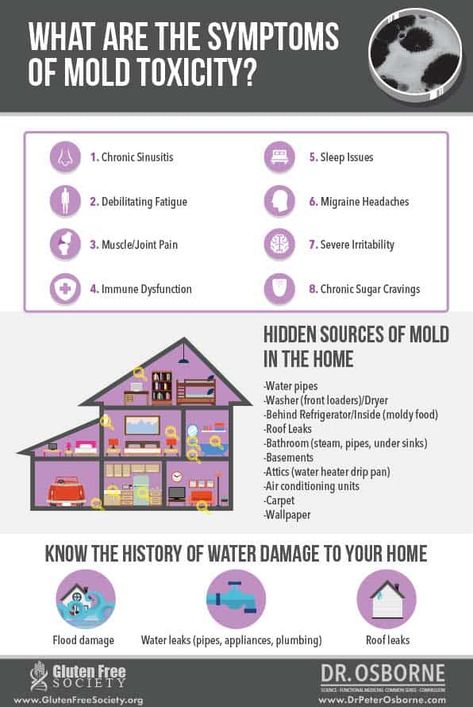 Toxic Mold Symptoms, Mold Symptoms, Mold Toxicity, Clear Your Sinuses, Ocd Symptoms, Chronic Sinusitis, Toxic Mold, Mold Exposure, Mold In Bathroom