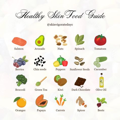 Some foods to incorporate into your diet that can help heal your skin 🤍 Clean Skin Diet, Skin Healing Foods, Balms And Salves, Skin Foods, Serum For Acne, Scar Healing, Best Foods For Skin, Wellness Girl, Aloe Cream