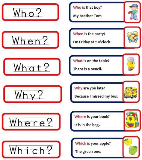 Wh Questions Exercises, Grammar For Kids, English Activities For Kids, English For Beginners, English Exercises, English Phonics, Wh Questions, English Worksheets For Kids, Kids English