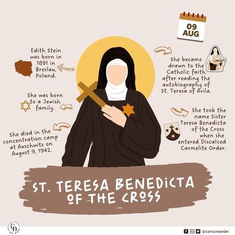 Carissimae Dei on Instagram: "09 August | St. Teresa Benedicta of the Cross (Edith Stein) Edith Stein was born in 1891 in Breslau, Poland, to a Jewish family. As a child, she was an extraordinary student, and in 1916 she received a doctorate in philosophy and began to teach at a university. Her family was religious, but Edith had no interest in religion. Eventually she became drawn to the Catholic faith after reading the autobiography of St. Teresa of Avila. In 1922, she was baptized at the Cat Saint Teresa Benedicta Of The Cross, Saint Edith Stein, Edith Stein Quotes, St Edith Stein, Sunday School Worksheets, Chapel Veil Catholic, St Teresa Of Avila, Edith Stein, Teresa Of Avila