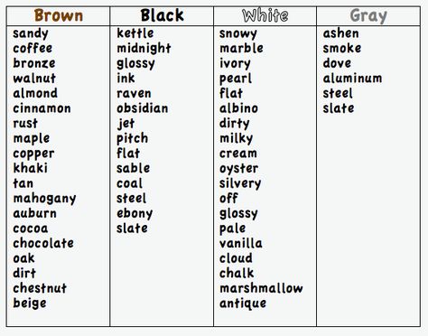 Color words Words To Describe Colors, Describing Colors, Descriptive Adjectives, Colorful Words, Verbs In English, Writers Life, Descriptive Words, English Writing Skills, Book Writing Tips