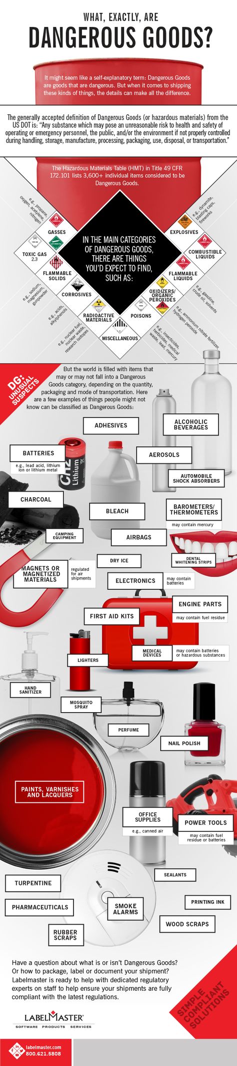 Infographic | What exactly are Dangerous Goods? Safety Pictures, Health And Safety Poster, Media Infographic, Forklift Safety, Chemical Safety, Campaign Design, Safety Management System, Danger Signs, Hazardous Waste