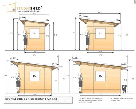 www.studio-shed.com Common dimensions for the Studio Sheds from our Signature Series - interior and exterior elevations and more.  studio | shed | storage | studio shed | modern | home office | shed ideas | backyard ideas | retreat | home gym | art studio | music studio | prefabricated | small living Sheds Ideas Backyard, Storage Building Plans, Small Shed, Office Shed, Diy Storage Shed, Modern Home Offices, Studio Shed, Modern Shed, Backyard Studio