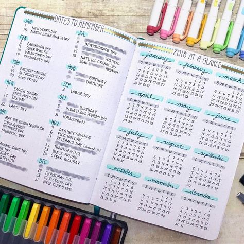 Dot Journal Calendar, Bullet Journal Calendar Ideas, Calendar Bullet Journal, May Bullet Journal Calendar Layout, Michaels Store, Bullet Journal Index Page, Calendar Spread Bullet Journal, Bullet Journal Index, Bullet Journal Brain Dump Layout