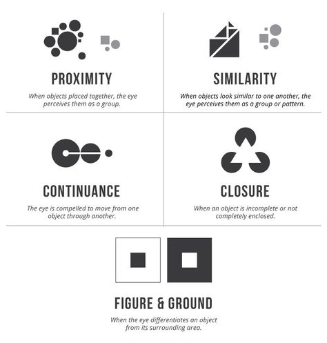 The article starts considering Gestalt theory application in interface design: this time it's focused on similarity principle of effective content grouping in UI. Gestalt Theory, Marketing Logo Design, Design Fundamentals, Elements And Principles, Online Logo Design, Art Appliqué, Design Basics, Design Theory, Principles Of Art