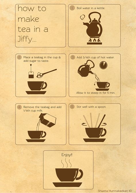 There's an instruction for everytihng. Why add sugar to your tea? Weird ... Infographic Instructions, English Tea Recipes, Procedure Text, Punctuation Games, Graphic Design Instructions, App Infographic, Tea Infographic, Tulsi Tea, Infographic Examples