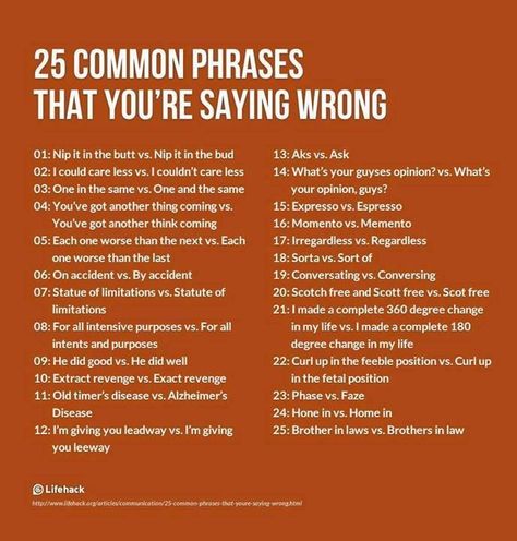 Eggcorns: You're not saying these wrong. They are fine examples of language change based on analogy. Common Grammar Mistakes, Grammar Mistakes, Common Phrases, E-learning, Grammar Lessons, English Writing, Writing Words, Writing Help, English Vocabulary