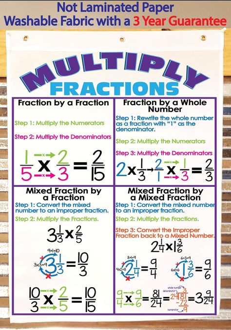 Multiply Fractions (Mixed Numbers and Whole Numbers)  Anchor Chart - Professionally Printed on Heavy-duty Polyester Material with Grommets  Foldable for Easy Storage Stain Resistant (Protected by Scotchguard) Ready to use in the classroom from year to year (machine washable) Included is an Interactive notebook pdf to print for students- Contact Seller for custom Anchor Chart Designs (any topic/standard) Hard Goods (This is not a download - The item ships to you.) FREE SHIPPING PROMOTIONS APPLY TO DOMESTIC ADDRESSES ONLY * 3 YEAR PRODUCT QUALITY GUARANTEE! *We will replace any Anchor Chart 3 years from the date of purchase that:      * FADES      * DISCOLORS      * FAILS DUE TO WORKMANSHIP Fractions Anchor Chart 5th Grade, Multiply Fractions Anchor Chart, Simplify Fractions Anchor Chart, 6th Grade Math Anchor Charts, Multiplying Fractions Anchor Chart, Fraction Anchor Chart, Fractions Mixed Numbers, Number Anchor Charts, Math College