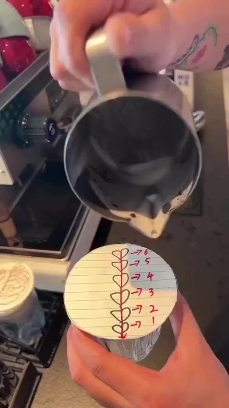 How to latte art . Follow for more coffee tips and recommendations . #latte #latteart #coffee #coffeebar #coffeeaddict #reels #howto #recipe #art #cream #steamedmilk | Laura Moore | Coi Leray · Players How To Latte Art, Coffee Barista Art, Cold Coffee Drinks Recipes, Cappuccino Recipe, Cappuccino Art, Coffee Tips, Recipe Art, Coi Leray, Coffee Latte Art