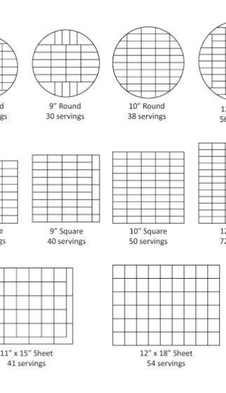 Cake Servings | whimsycakesbydee Sheet Cake Serving Chart, Cake Serving Size Chart, Serving Size Chart, Cake Serving Chart, Full Sheet Cake, Wedding Sheet Cakes, Cake Sizes And Servings, Slab Cake, Sheet Cake Designs