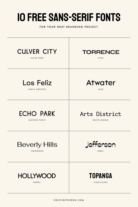 10 FREE sans-serif fonts for your next branding project — C.S.A Building Campaign, Sans Serif Logo, Lato Font, Typography Logo Fonts, Best Logo Fonts, Campaign Branding, Letters Tattoo, Best Sans Serif Fonts, Alfabet Font