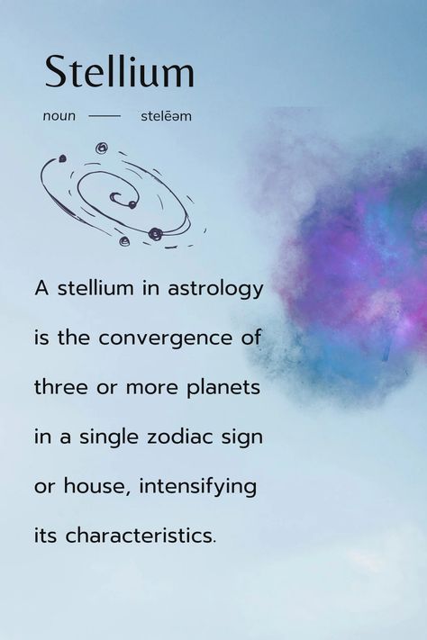 The main body of text defines a stellium in astrology as "the convergence of three or more planets in a single zodiac sign or house, intensifying its characteristics." The font color varies from dark at the top to a lighter shade, possibly to ensure legibility against the variable background. The overall design is clean, modern, and educational, aiming to provide a succinct explanation of an astrological term. Stellium Astrology Meaning, Aquarius Stellium, Stellium Astrology, Tropical Zodiac, Esoteric Astrology, Astrology Meaning, Set Intentions, Astrology Gemini, Astrology Planets