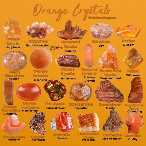 Orange Gemstones, Crystal Identification, Minerals Crystals Stones, Gemstones Chart, Crystal Healing Chart, Orange Gem, Crystal Vibes, Crystals Healing Properties, Spiritual Crystals