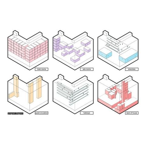 Sustainable Architecture Concept Diagram, Software Architecture Diagram, Program Diagram, Sustainable Architecture Concept, Biomimicry Architecture, Site Analysis Architecture, Conceptual Sketches, Architecture Program, Urban Design Concept