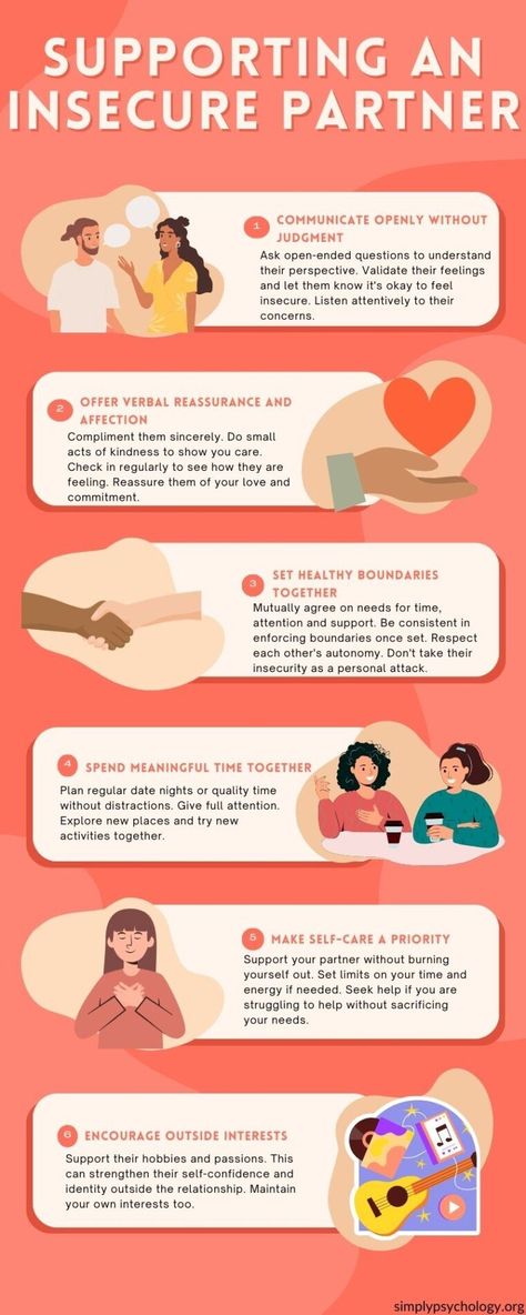 Supporting an insecure partner involves fostering open communication, offering reassurance, and encouraging self-growth. Validate their feelings while gently challenging negative self-talk. Set healthy boundaries and maintain your own identity. Encourage their independence and celebrate their achievements. Be patient and consistent in your support. Remember, while you can offer help, their journey to confidence is ultimately their own responsibility. Insecure Partner, Insecure People, Psychology Student, Healthy Communication, Setting Healthy Boundaries, Clinical Psychology, Small Acts Of Kindness, Healthy Boundaries, Feeling Insecure