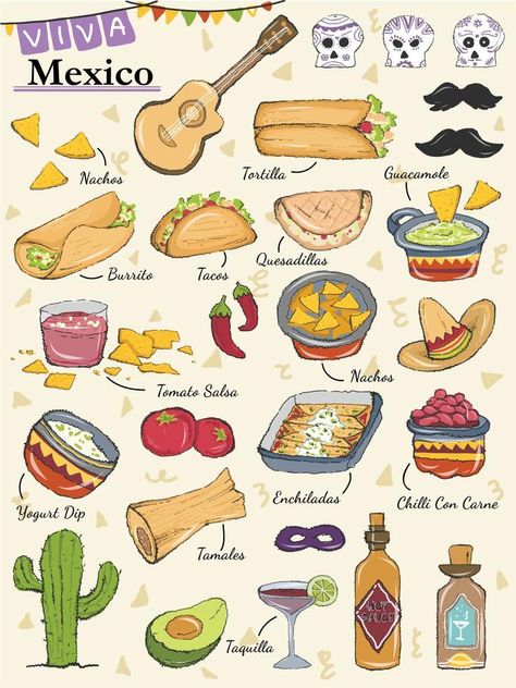 All Mexican Food and Design Elements from Mexico Mexican Food Cartoon, Cultural Food Around The Worlds, Mexican Food Illustration, Mexican Food Drawing, Mexican Menu Design, Mexican Food Art, Comida Mexicana Ideas, Mexican Food Night, Mexican Food Truck