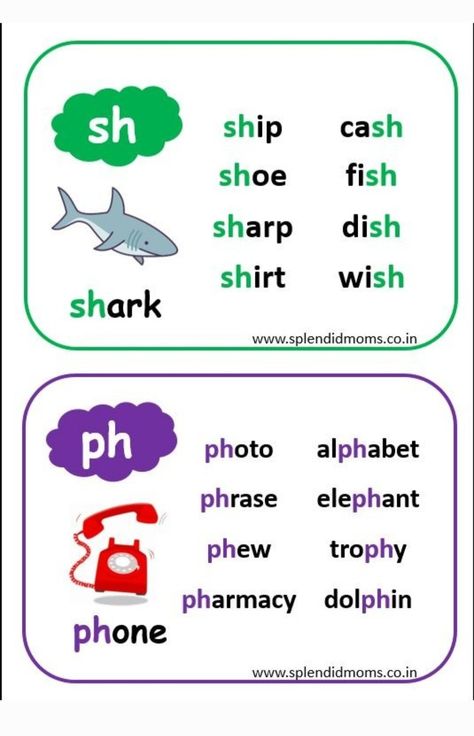 Digraphs Worksheets For Grade 1, Ph Words Phonics, Th Sound Worksheet, Ph Sound Words, Ch Digraph Activities, Ph Words, Ph Sound, Ch Phonics, Th Sound