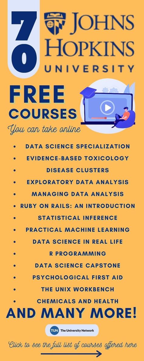 Free Yale Courses, 30 Free Harvard Courses, Free Ielts Course, Free Online Training Courses, Free Educational Websites For Adults, Free Online Courses Psychology, Free Online Certification Courses, Harvard Free Online Courses, Free Medical Courses Online