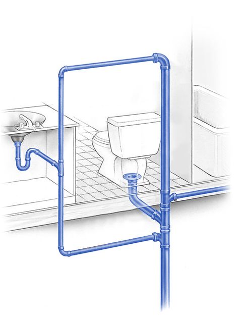 Gallery of Bathrooms Basics: 6 Tips to Plan your Bathroom Plumbing and Layout - 14 Toilet Plumbing Layout Plan, Plumbing Plan For House, Plumbing Drawing Plan Bathroom, Plumbing Plan Layout, Residential Plumbing Plan, Plumbing Drawing Plan House, Plumbing Installation Bathroom, Shower Plumbing Diagram, Plumbing Installation Plan