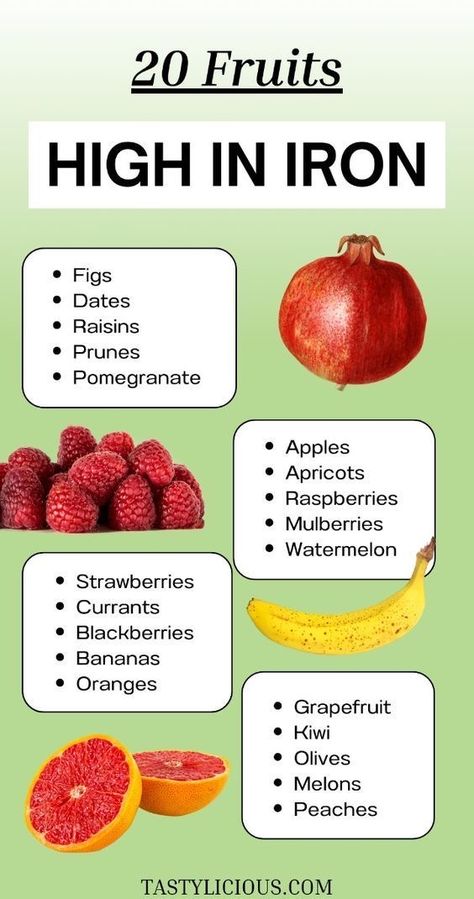 Iron Sources Food, Best Sources Of Iron, Iron Fruits, Fruits High In Iron, Sources Of Iron, Foods With Iron, Fruit Health Benefits, Foods High In Iron, Food Health Benefits