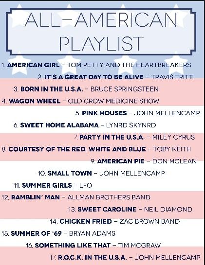 4th Of July Songs For Instagram, 4th Of July Spin Class Playlist, Fourth Of July Playlist, 4th Of July Playlist, Playlist Suggestions, 4th Of July Music, 4th Of July Songs, Crafts Quotes, Song Lists