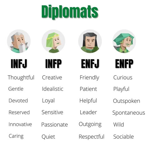 Diplomats - INFJ, INFP, ENFJ and ENFP Enfj And Enfp, Mbti Diplomats, The Diplomats, Infp Enfj, Infp T Personality, Infj Relationships, Infp Relationships, Enfp And Infj, Enfj Personality