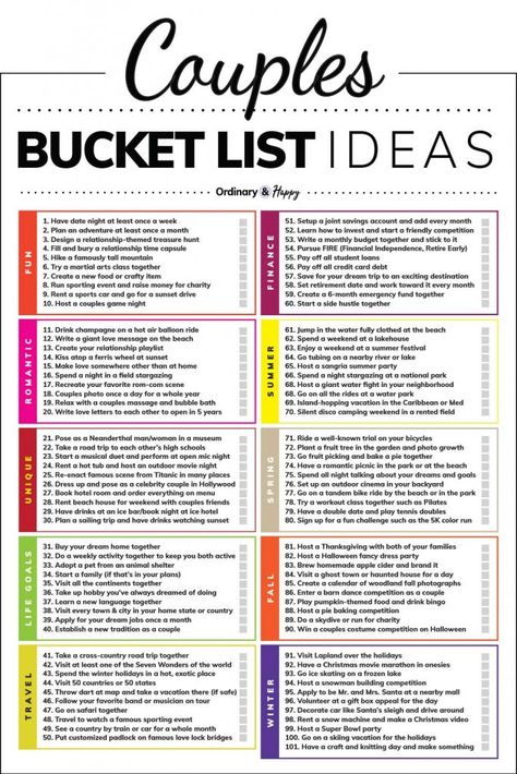 Couples To Do List Relationships, To Do List Couple Relationships, 100 Things To Do With Your Boyfriend, Marriage Bucket List Ideas, Goals For Couples Bucket Lists, Date Activities Ideas, Gift Bucket Ideas For Him, Dating Bucket List Ideas, Couple Bucket List Relationships Things To Do