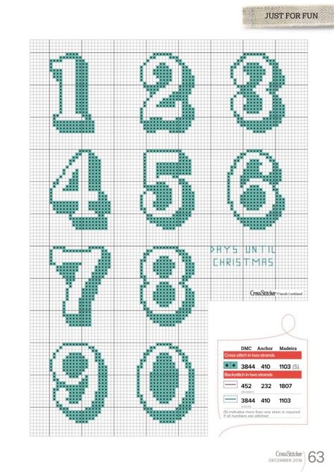 Cross Stitch Patterns Numbers, Pixel Art Numbers, Cross Stitch Numbers Pattern, Numbers Cross Stitch, Cross Stitch Numbers, Unique Cross Stitch, Cross Stitch Alphabet Patterns, Cross Stitch Tutorial, Cross Stitch Fonts