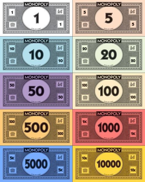 Make Your Own Monopoly, Custom Monopoly, Monopoly Cards, Board Games Diy, Monopoly Money, Money Printables, Monopoly Board, Custom Computer, Monopoly Game