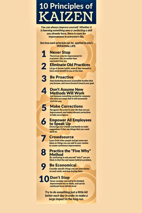 Discover the essential principles of Kaizen, the Japanese philosophy of continuous improvement, to enhance efficiency and productivity in your personal and professional life. #KaizenPrinciples #ContinuousImprovement Kaizen Principle, Good Leadership Skills, Celebrity Instagram, Japanese Philosophy, Best Self Help Books, Continuous Improvement, Personal Improvement, Personality Development, Utila