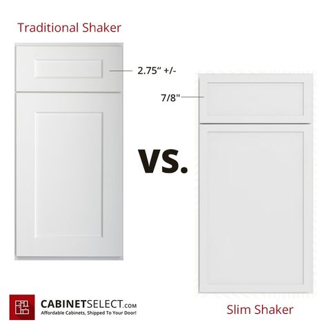 Slim Shaker Cabinets for Sale | CabinetSelect.com Types Of Shaker Cabinet Doors, Standard Overlay Shaker Cabinets, Slim Shaker Cabinets Kitchen White, Shaker Style Doors Kitchen Cabinets, 1 Inch Shaker Cabinet, Micro Shaker Kitchen Cabinets, Shaker Cabinets Kitchen Colors, Mini Shaker Cabinets, Slim Shaker Cabinet Hardware