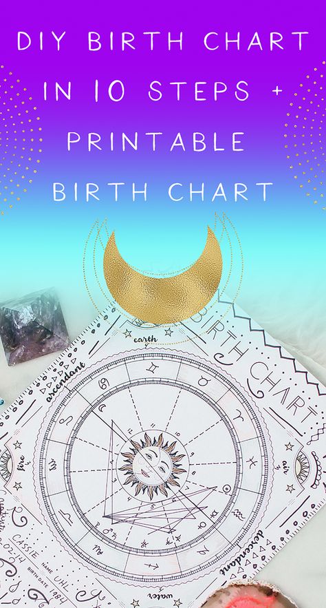 Natal Chart Astrology, Moon Chart, Free Birth, Ascendant Sign, Free Birth Chart, Moon Reading, Birth Chart Astrology, Learn Astrology, Purpose In Life