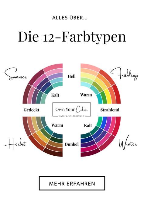 Du möchtest mehr über die 12-Farbtypen erfahren? Auf unserer Webseite findest du viele tolle Informationen zu jedem Farbtyp...(Farbberatung, Farbanalyse, Color analysis, Herbsttyp, Sommertyp, Frühlingstyp, Wintertyp, Farbpalette, Farbtyp, Color seasons). Winter Colour Analysis, Color Analysis Test, Hijab Fits, Color Seasons, Librarian Style, Colour Analysis, Winter Typ, Deep Autumn, Dark Autumn