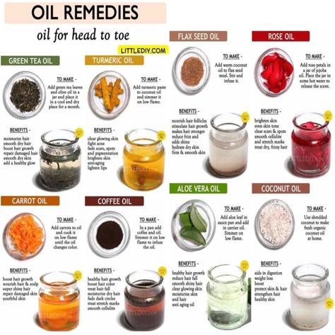 How To Infuse Herbs In Oil, Body Oils For Skin Recipe, Come To Me Oil Recipe, Homemade Body Oil Recipes, Infused Oil Recipes, Body Oil Recipe, Perfume Recipes, Oil Remedies, Healthy Happy Life