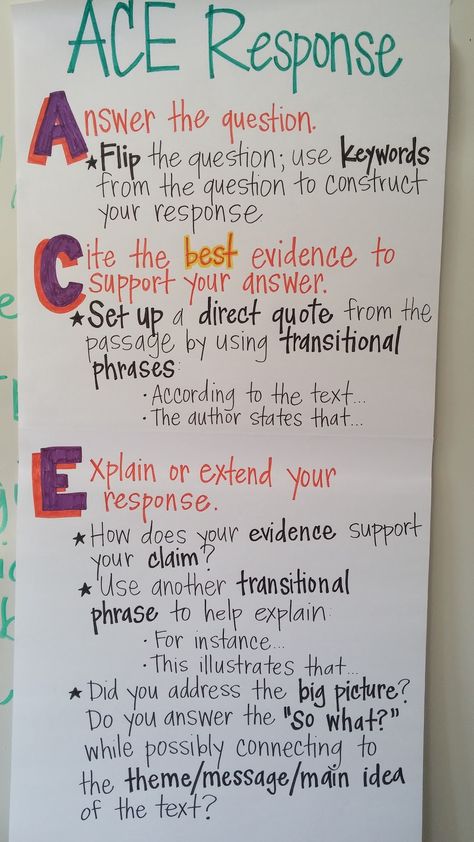 Ace Strategy Anchor Charts, Ace Anchor Chart, Answering Questions Anchor Chart, Aces Writing Strategy, Ace Writing Strategy, Text Evidence Anchor Chart, Ela Anchor Charts, English Essay, Reading Assessment