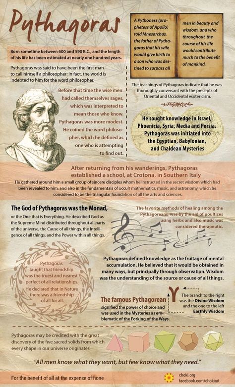 Pythagoras was said to have been the first man to call himself a philosopher; in… Philosophy Theories, Ancient Knowledge, Philosophy Quotes, Knowledge Is Power, Philosophers, History Facts, General Knowledge, World History, Ancient History