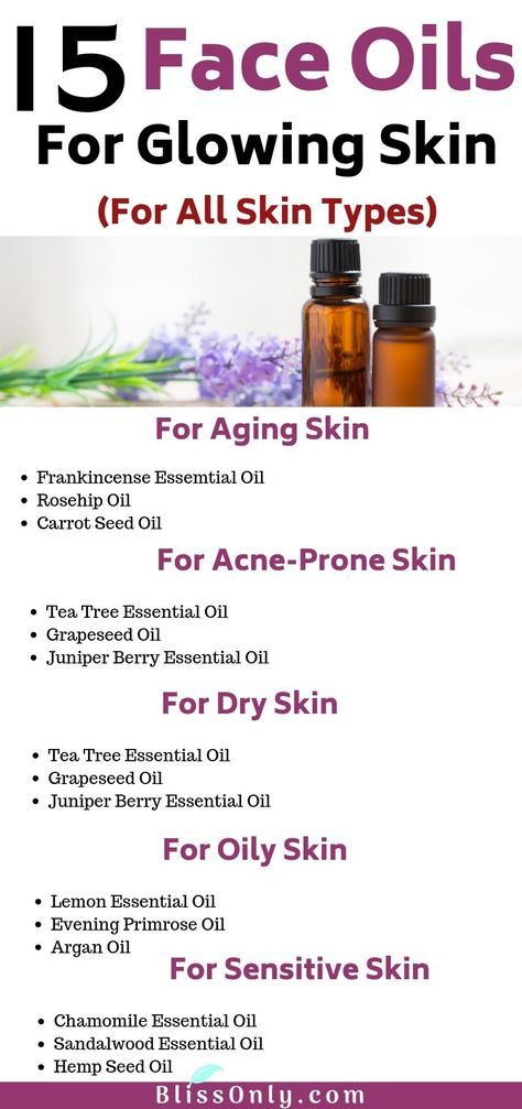 Try these 15 best face oil for glowing skin. In this article, you will get to know about natural face oils that benefit aging skin, dry skin, oily skin, acne, sensitive or irritated skin. Check out how to use them for getting healthy and glowing skin. Natural Face Oils Skin Care, Best Oil For Face Anti Aging, Best Oils For Body Skin Care, Best Face Oils For Oily Skin, Oil For Face, Best Body Oil For Glowing Skin, Best Oils For Face, Best Oils For Skin, Essential Oils For Dry Skin