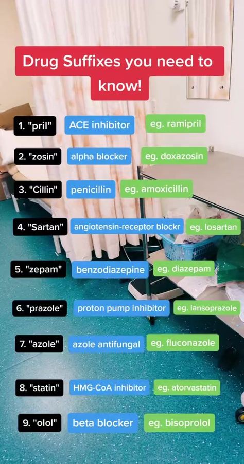 Drug suffixes Follow us to learn pharmacology 💊 #pharmacology #medstudent #medicalschool #studygram #studyhard #studystrategies #medschooltips #medicine #premed #studyinspiration #studytime #medlife #medicinestudent #studygoals #medicationmaster #pharmacy #medicalstudents #studygroup #studytechniques #studytips #medicalnotes | Doctor of Pharmacy | Doctor of Pharmacy · Original audio Pharmacy Study Notes, Pharm Tech Aesthetic, Pharmacy Tech Study Notes, Pharmacy Tech Study Cheat Sheets, Ptcb Study Guides Pharmacy Technician, Pharmacy Tech Aesthetic, Pharmacy Technician Study Notes, Pharmacy Student Aesthetic, Pharmacy Math