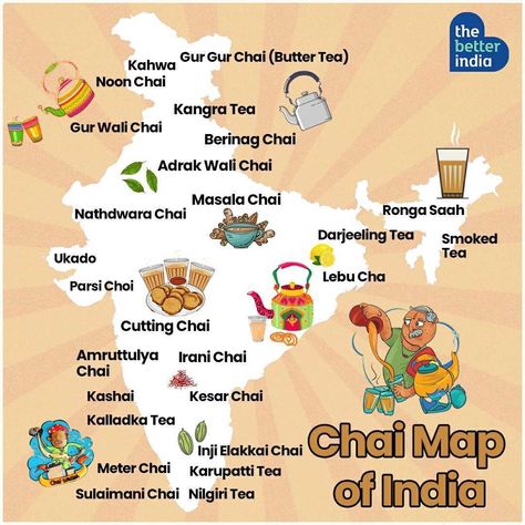 Indian Food Culture, Balanced Diet Chart, Map Of India, Food Habits, Food Map, Banana Benefits, Travel Art Journal, India Facts, India Map