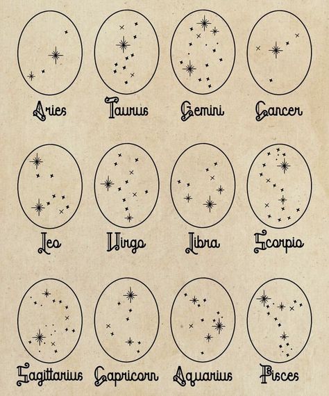 Constellation Tattoo On Hand, Astrology Constellation Tattoo, Star Sign Tattoos, Zodiac Constellation Tattoo, Tattoo Balance, Capricorn Constellation Tattoo, Star Constellation Tattoo, Tattoo Font Styles, Minimal Tattoo Ideas