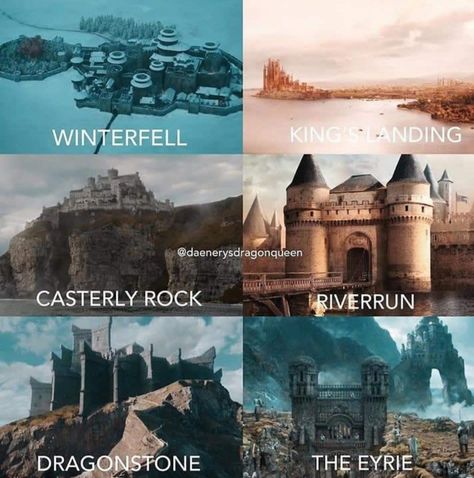 Houses Of Game Of Thrones, Godswood Game Of Thrones, Game Of Thrones Houses Aesthetic, Game Of Thrones Cities, Game Of Thrones Map World, Game Of Thrones Essos Aesthetic, Shifting To Game Of Thrones, Got Castles, Game Of Thrones And House Of The Dragon