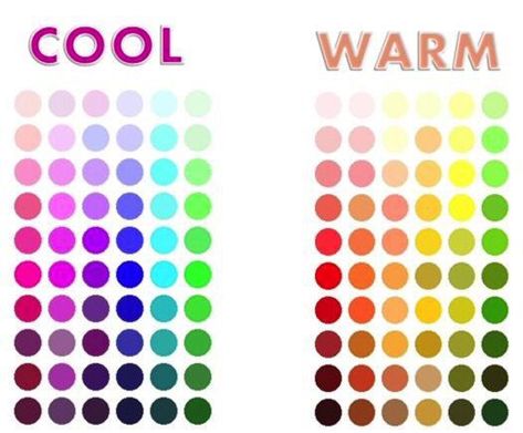 Cold Skin Tone, Sketch Note, Colour Analysis, Warm Skin Tone, Cool Skin Tone, Warm And Cool Colors, Summer Color Palette, Seasonal Color Analysis, Colors For Skin Tone