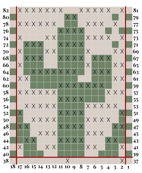 Crochet Grid Patterns With Numbers, Mosiac Crochet Patterns Free, Mozaik Crochet Pattern, Cactus Mosaic, Mosaic Crochet Chart, Mosaic Crochet Patterns, Mosaic Crochet Blanket, Blanket Border, Easy Mosaic