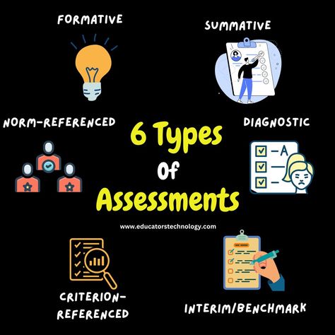 Needs Assessment, Science Pins, Formative And Summative Assessment, Summative Assessment, Student Achievement, 21st Century Skills, Web Tools, Education System, Critical Role